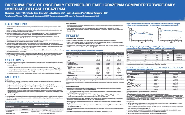 Bioequivalence of Once-Daily Extended-Release Lorazepam Compared to Twice-Daily Immediate-Release Lorazepam